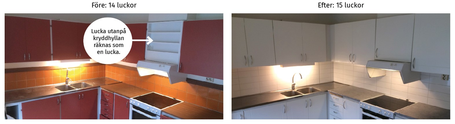 Två foton på kök före och efter renovering